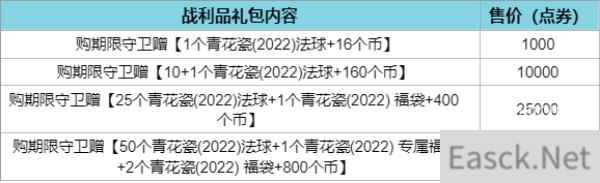 英雄联盟青花瓷战利品礼包概率分享