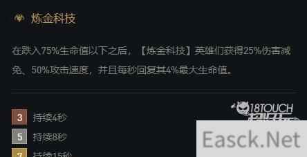 云顶之弈s6.5炼金科技阵容搭配攻略