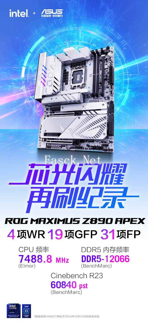 7488.8MHz！华硕ROG Z890 APEX主板创超频新纪录