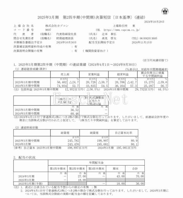 卡普空今日公布财报：《怪物猎人》系列总销量突破1亿