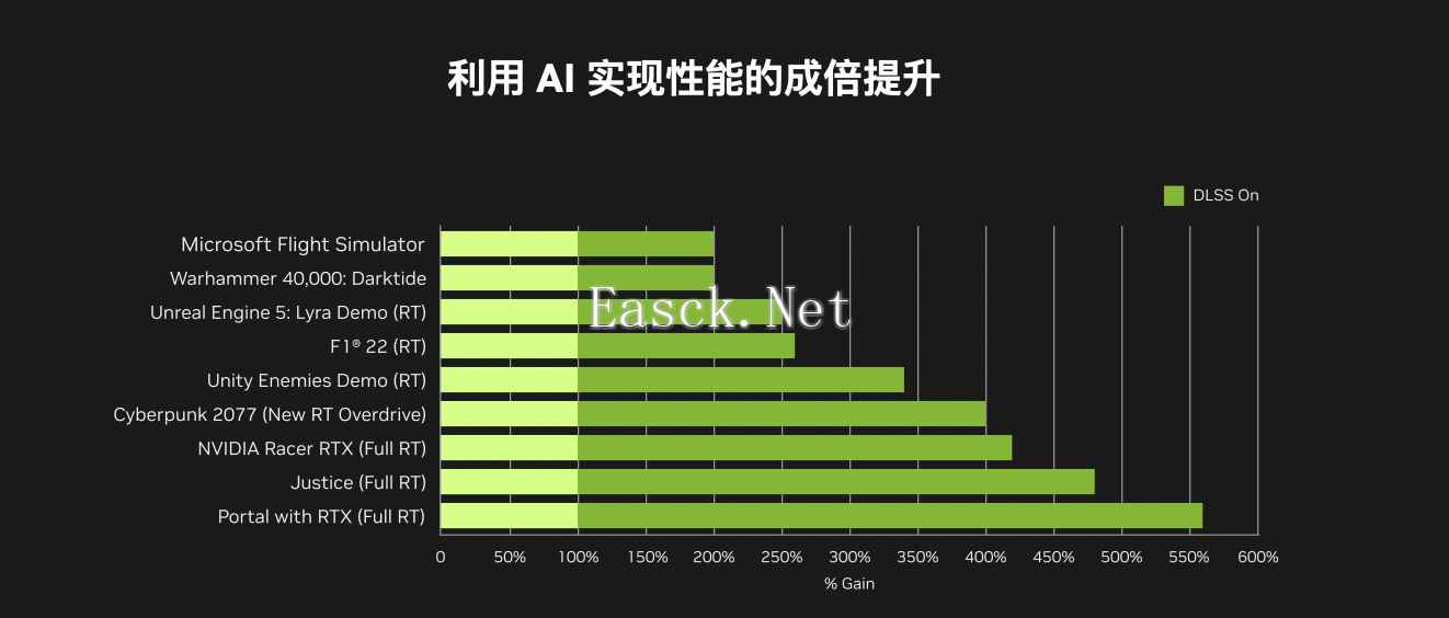 易采游戏网