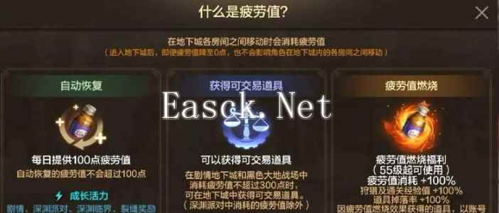 《地下城与勇士：起源》燃烧疲劳值机制使用方法