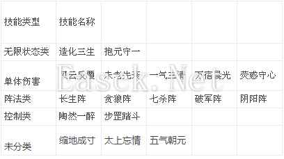 新门派鬼谷vs明教！PK技巧攻略介绍基础篇