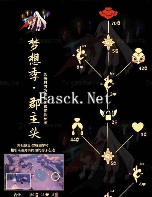 光遇郡主头复刻先祖完整兑换图 兑换所需物品