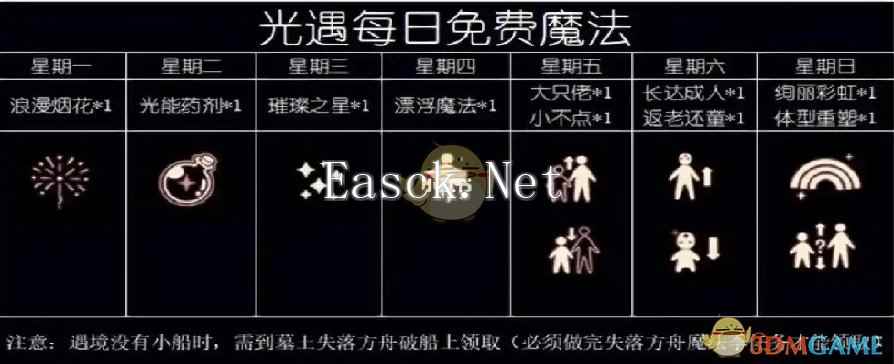 《光遇》11月1日今日免费魔法获取地点2024