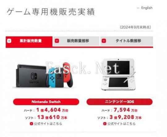 多了个入手理由 任天堂官宣Switch2向下兼容 帮玩家省钱