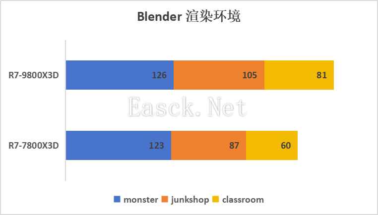 易采游戏网