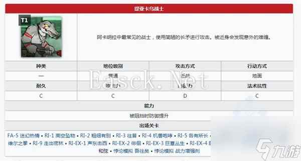 明日方舟蛮鳞行动关卡解析 明日方舟内容推荐