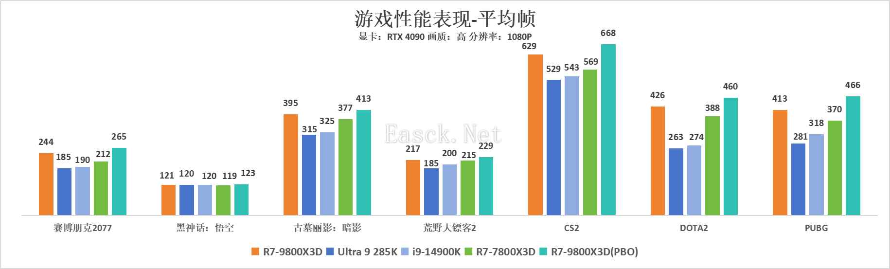 易采游戏网