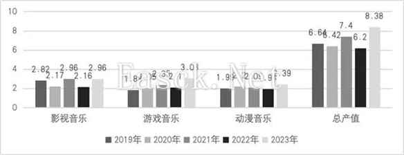 易采游戏网