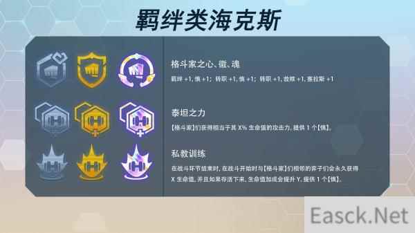 云顶之弈s7海克斯科技目录最新一览