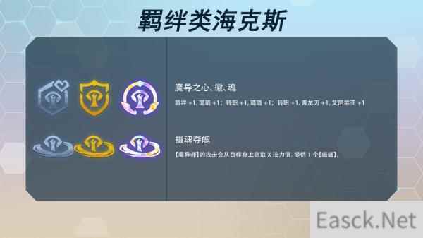 云顶之弈s7海克斯科技目录最新一览