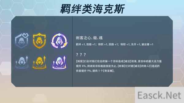 云顶之弈s7海克斯科技目录最新一览