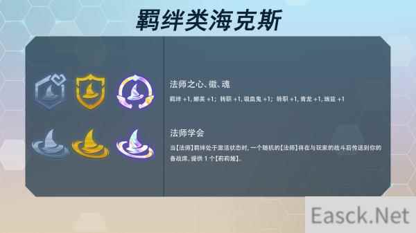 云顶之弈s7海克斯科技目录最新一览