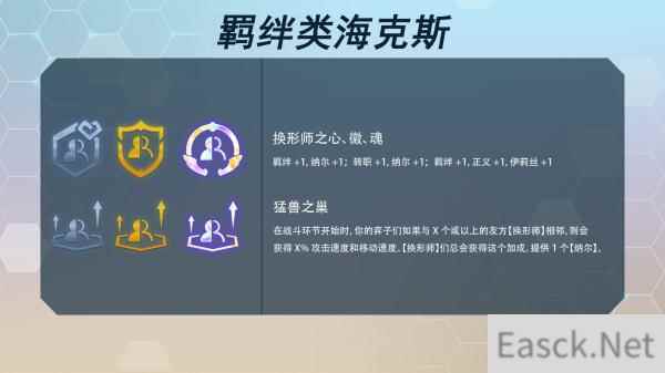 云顶之弈s7海克斯科技目录最新一览