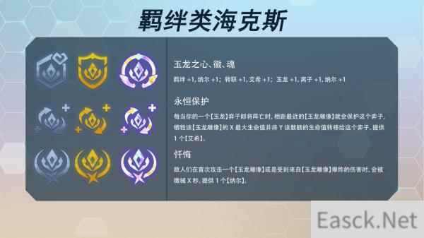 云顶之弈s7海克斯科技目录最新一览