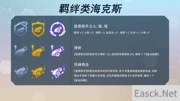 云顶之弈s7海克斯科技目录最新一览