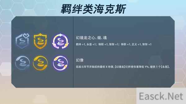 云顶之弈s7海克斯科技目录最新一览