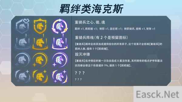 云顶之弈s7海克斯科技目录最新一览