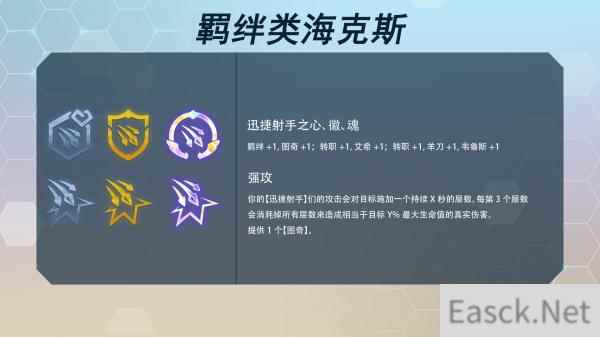 云顶之弈s7海克斯科技目录最新一览