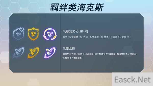 云顶之弈s7海克斯科技目录最新一览