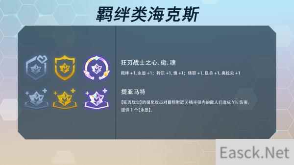 云顶之弈s7海克斯科技目录最新一览