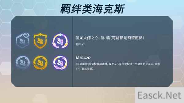 云顶之弈s7海克斯科技目录最新一览