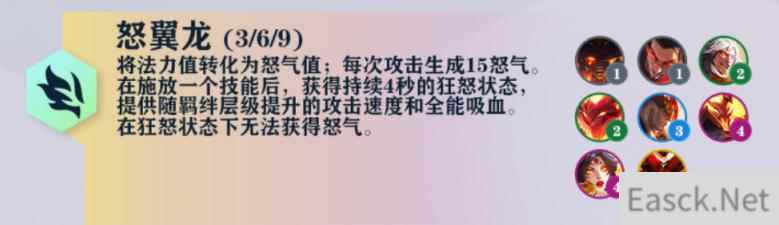 云顶之弈s7怒翼龙羁绊介绍