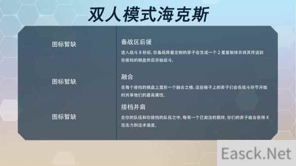 云顶之弈s7海克斯科技目录最新一览