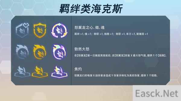 云顶之弈s7海克斯科技目录最新一览