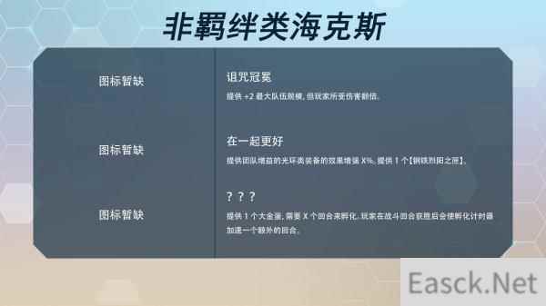 云顶之弈s7海克斯科技目录最新一览