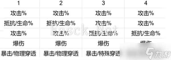 新月同行刺灰怎么抽取