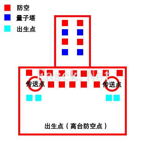 逆战塔防玩法通关攻略宝典