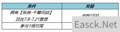 王者荣耀张良千筹问战返利活动一览