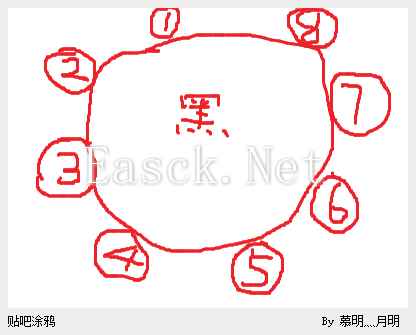 剑网3风骨霸刀冰心PVE 英雄双耀个人心得