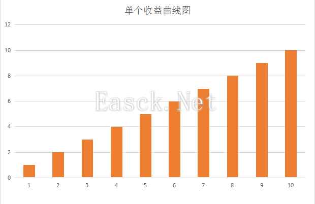 新版本卡组前瞻 青玉魔像控场德卡组分享