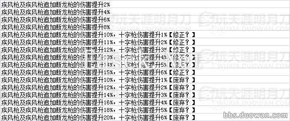 天命风流 天刀全门派珑铸效果数据一览