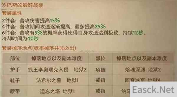 暗黑破坏神不朽所有套装掉落位置一览