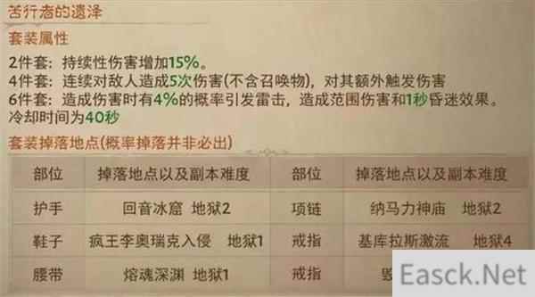 暗黑破坏神不朽所有套装掉落位置一览