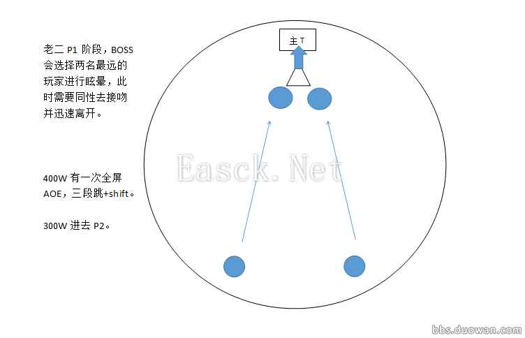 多玩攻略团 普通喋血万雪窟图文版攻略