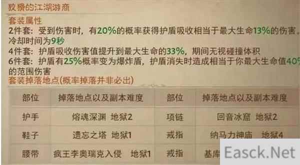 暗黑破坏神不朽所有套装掉落位置一览