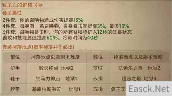 暗黑破坏神不朽所有套装掉落位置一览