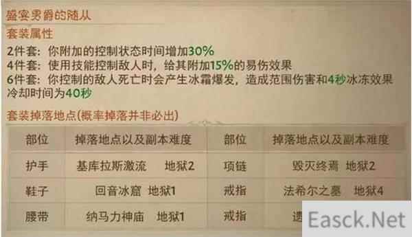 暗黑破坏神不朽所有套装掉落位置一览