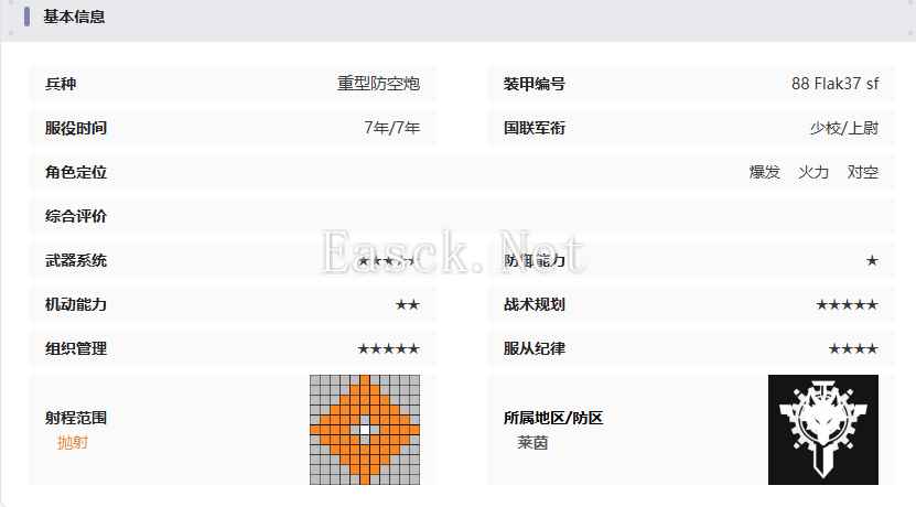 《湮灭：边界线》88Flak37sf技能介绍
