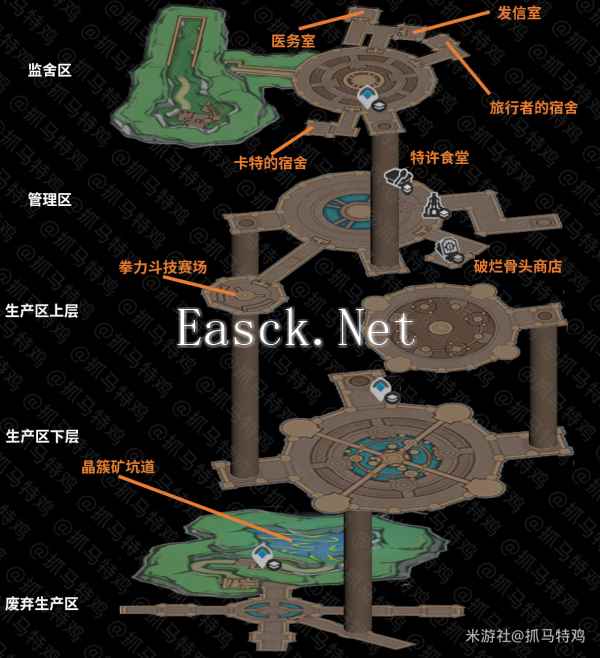 原神梅洛彼得堡完整地图资料一览