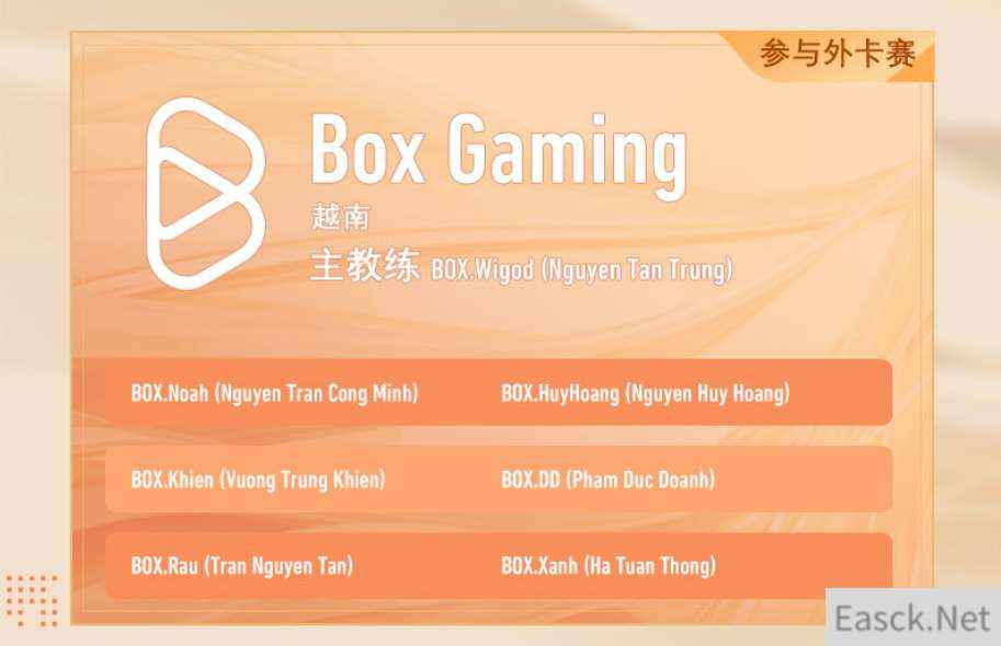 王者荣耀Box Gaming战队成员一览