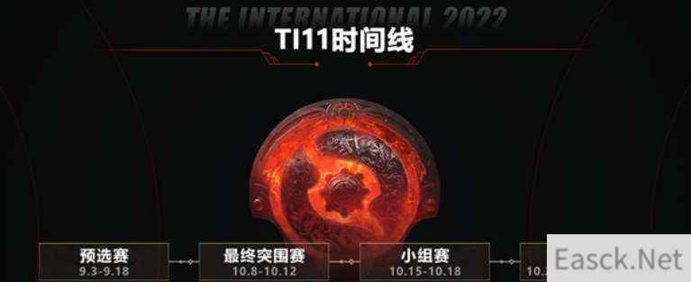 dota2ti11奖金池分配规则介绍