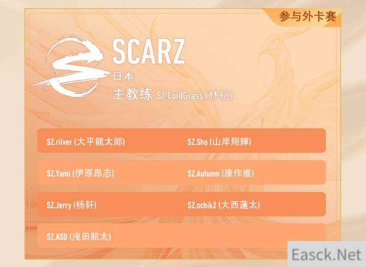 王者荣耀scarz战队成员介绍