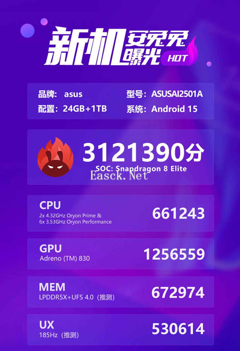 安兔兔跑分3121390！ ROG 9 Pro拿下旗舰性能榜第一