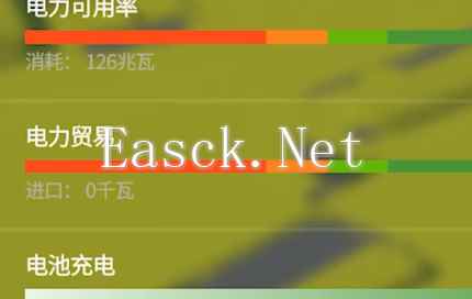 城市天际线2财政收入增加方法汇总